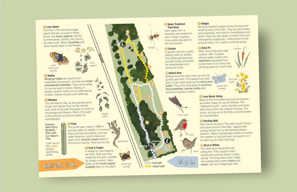 New Ferry Butterfly Park leaflet