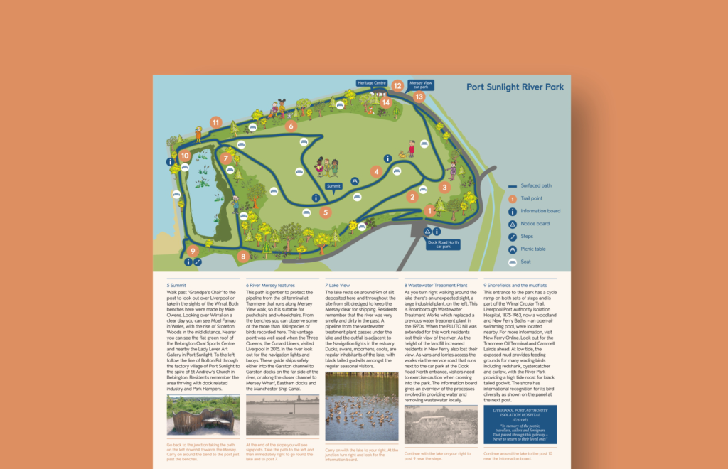 Port Sunlight River Park trail leaflet detail